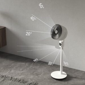 MeacoFan_Sefte_Pedestal_oscilace